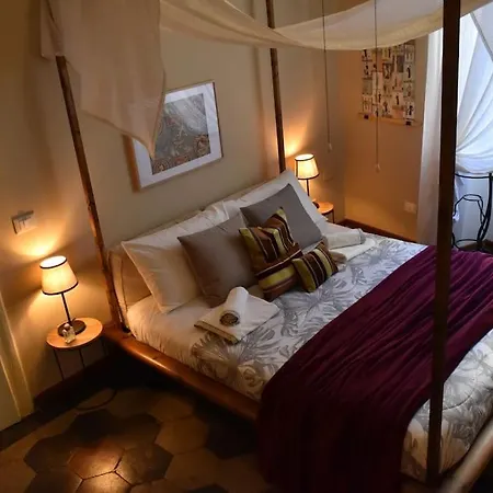 Апартаменты Boutique Trastevere Рим